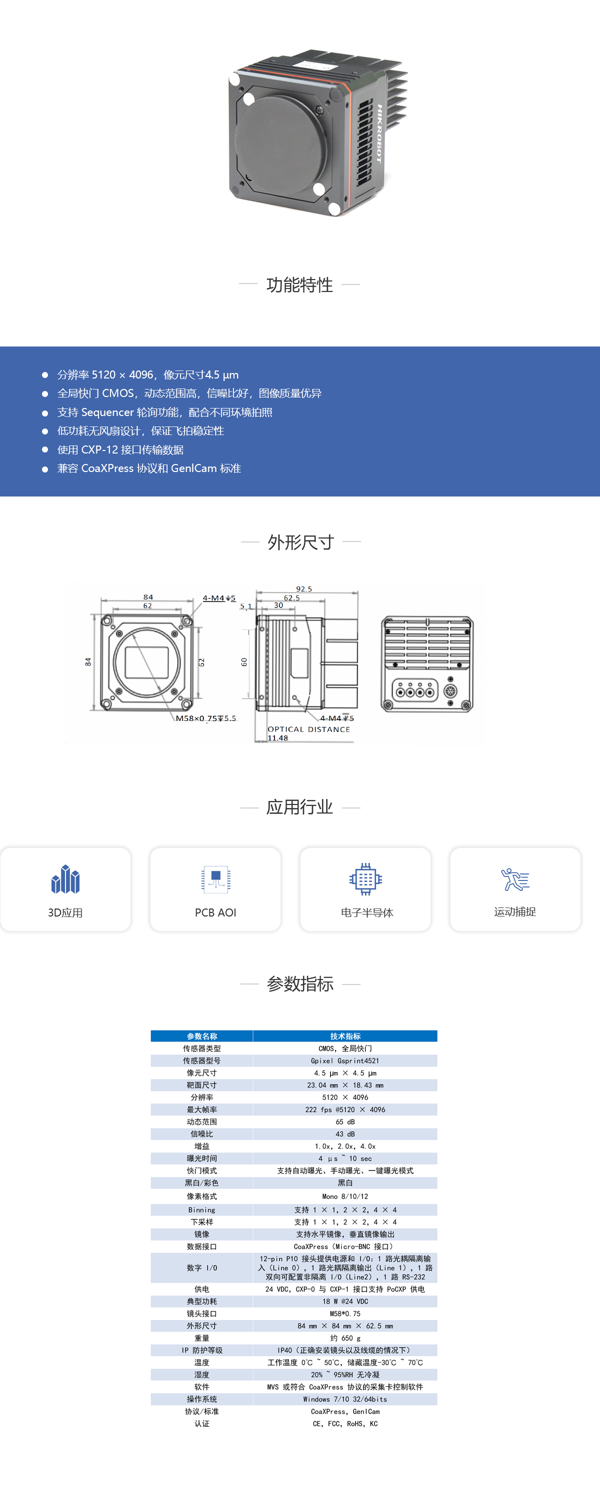 工業相機.jpg
