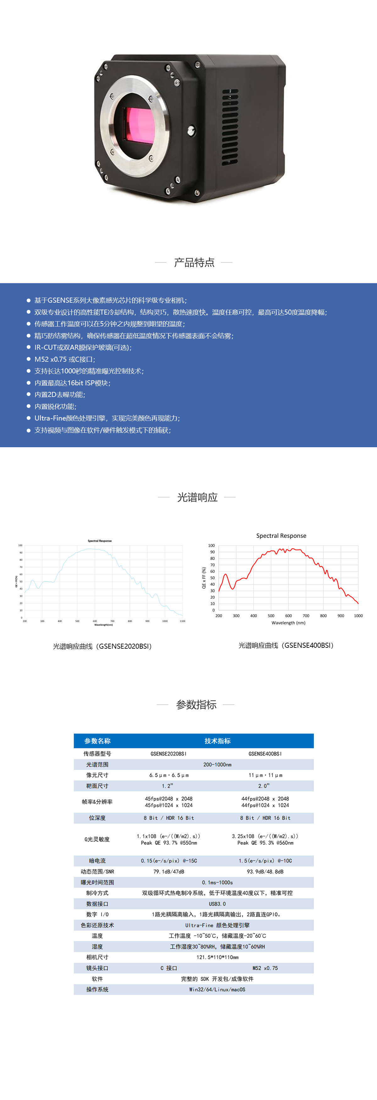 420MAX系列.jpg