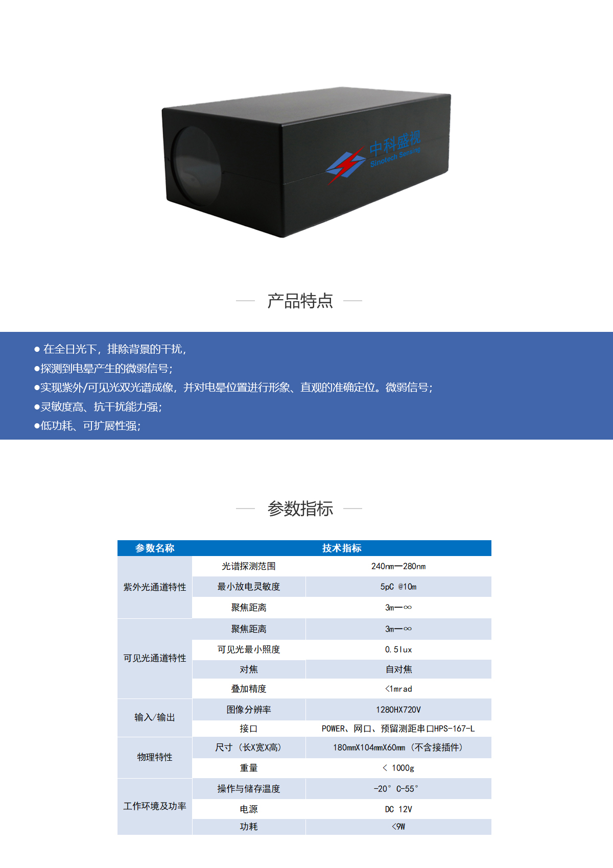 日盲紫外在線監控模塊.jpg