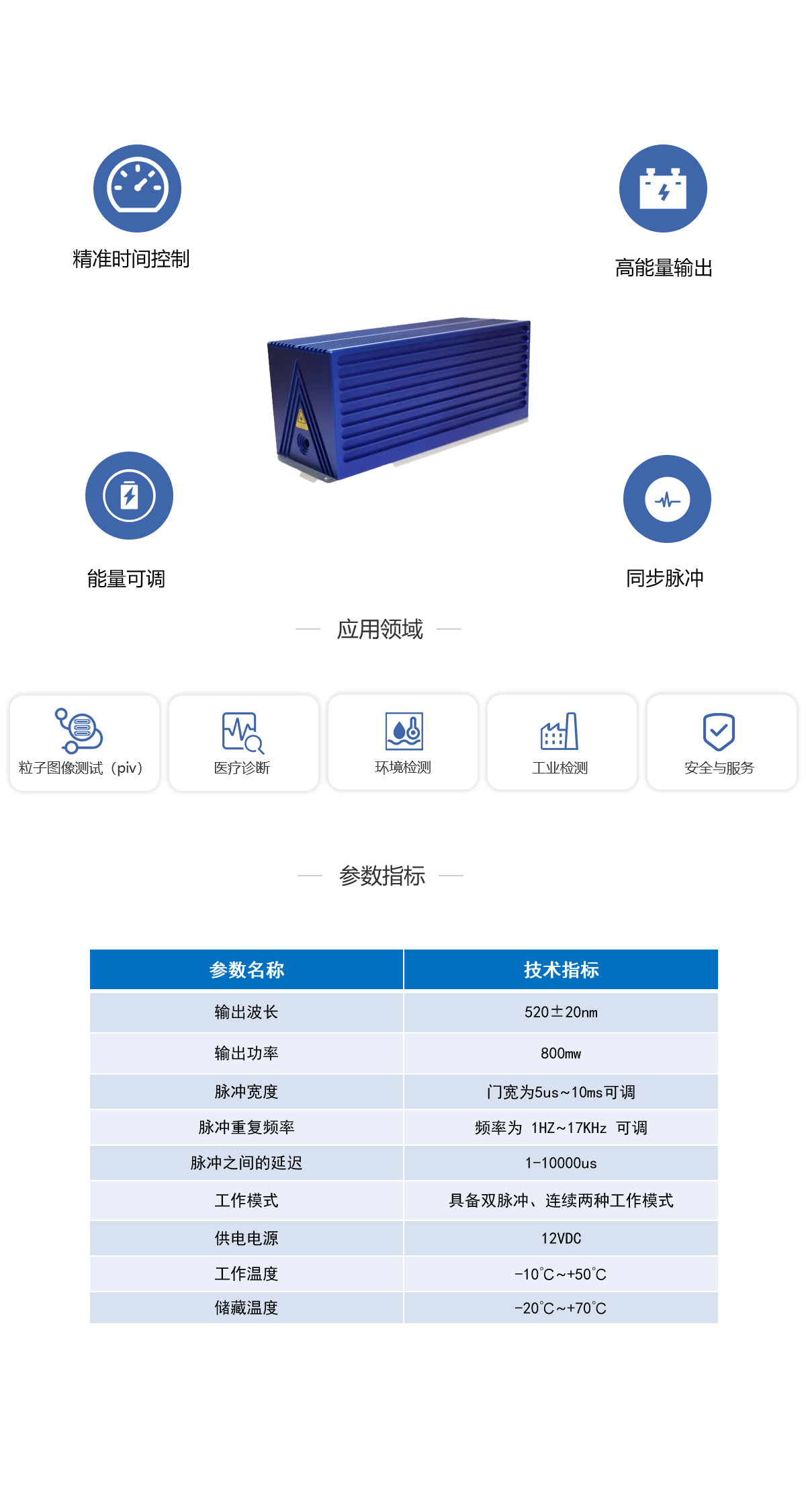 雙脈沖激光器.jpg