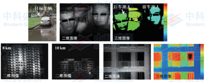 三維成像.png
